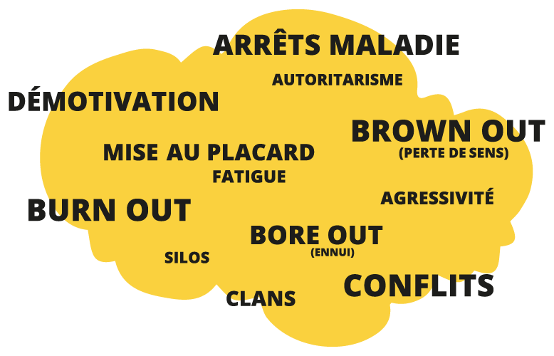 formation-managers-dirigeants